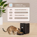 Comedero Automático Inteligente FURLUXE™ | Dispensador Programable para Perros y Gatos